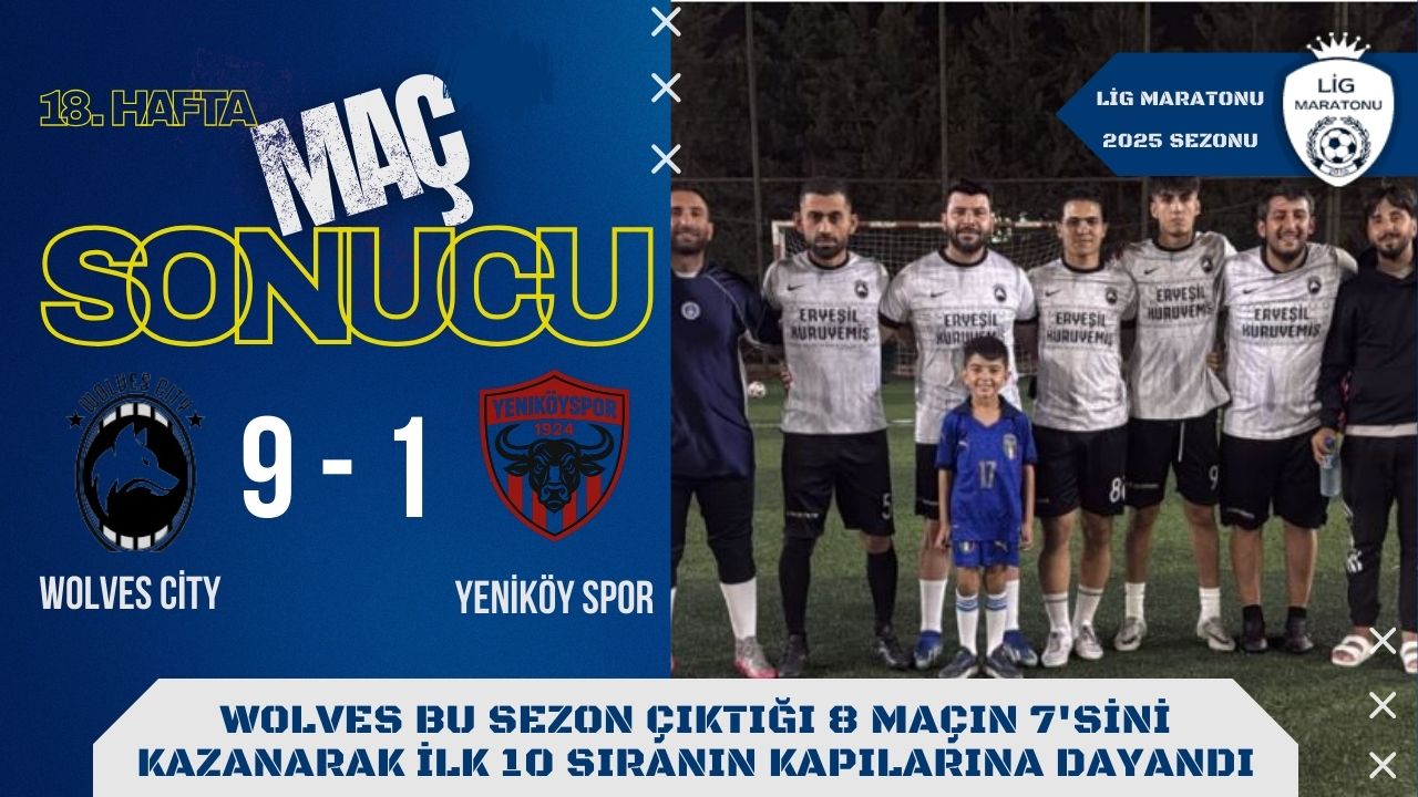 YENKY YERN WOLVES CTY'E BIRAKTI