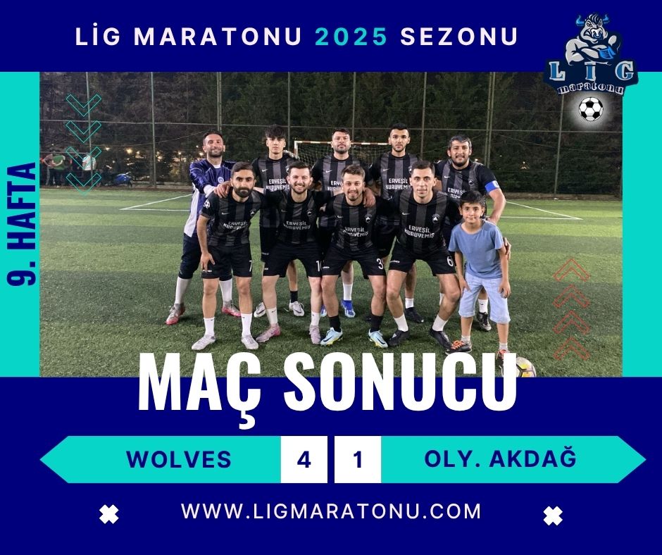 WOLVES TAM KONSANTRASYON